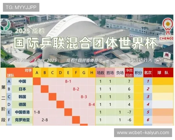 2026世界杯预选赛最新战况全面解析各队争夺出线形势