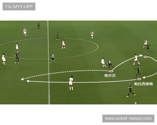 围绕维尔茨转会交易细节全解析球队博弈价格走向与未来影响三方谈判动态 围绕维尔茨转会交易细节全解析球队博弈价格走向与未来影响三方谈判动态