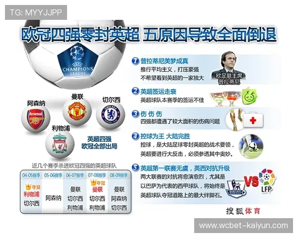 阿森纳最新积分榜分析与球队赛季表现全面解读 阿森纳最新积分榜分析与球队赛季表现全面解读