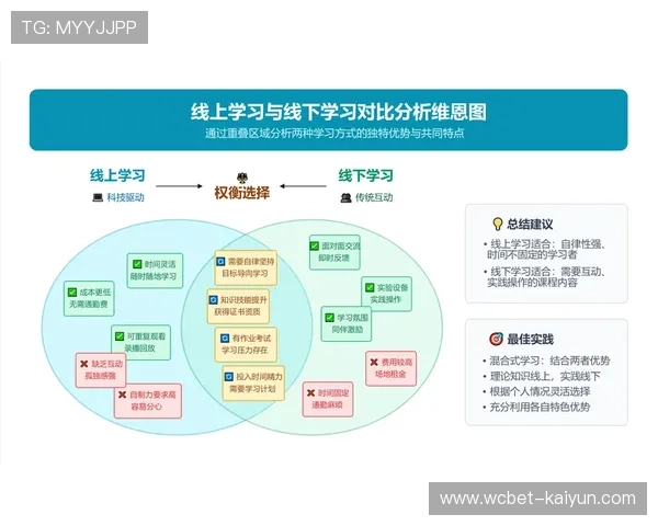主流在线教育平台课程质量服务体验与学习效果全面对比分析指南 主流在线教育平台课程质量服务体验与学习效果全面对比分析指南